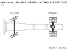 MERCEDES-BENZ Actros 1845 LEAF - AIR PTO + HYDRAULICS TOP COND