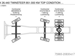 MAN TGX 26.440 TWINSTEER 851.000 KM TOP CONDITION HO