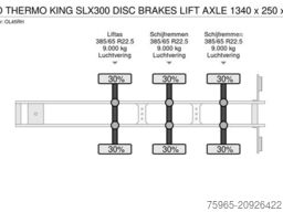 Nutzfahrzeuge Sahraie Nutzfahrzeuge Sahraie Nutzfahrzeuge Sahraie