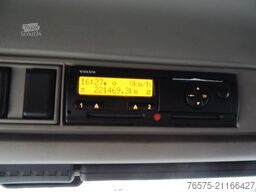 VOLVO FH13 480 Globetrotter XL (manual)