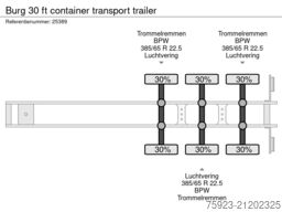 Burg 30 ft container transport trailer