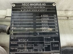 Iveco T-Way 510 / AT410T51 8X4 Meiller