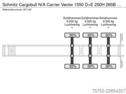 Schmitz Cargobull N/A Carrier Vector 1550 D+E 250H 265B APK/TUV 0...