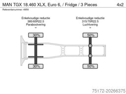 MAN TGX 18.460 XLX, Euro 6, / Fridge / 3 Pieces