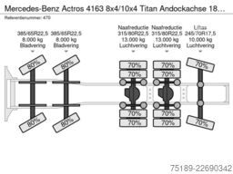 Mercedes-Benz Actros 4163 8x4/10x4 Titan Andockachse 180 Ton ...