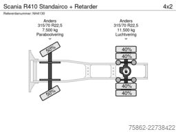 Scania R410 Standairco + Retarder