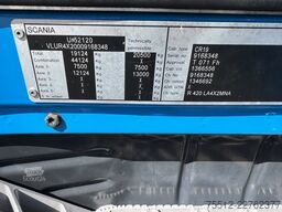 Scania R420 / Retarder / Manual / ADR / Belgium Truck