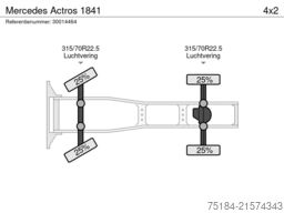 Mercedes Actros 1841