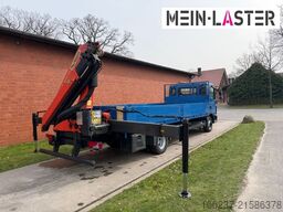 MAN TGL 12.220 PK 9002 EH-C 19 m Funk