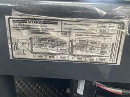 Mora EP150 RA