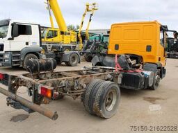 IVECO 75E16 - Hinterachsdifferential defekt Nr.: 361
