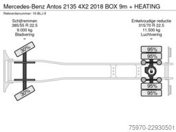 Mercedes-Benz Antos 2135 4X2 2018 BOX 9m + HEATING