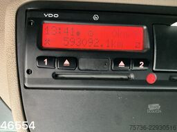 Scania R500 V8 8x4 Manual Hiab 42 Tonmeter laadkraan +...