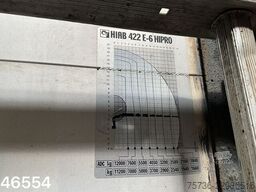 Scania R500 V8 8x4 Manual Hiab 42 Tonmeter laadkraan +...