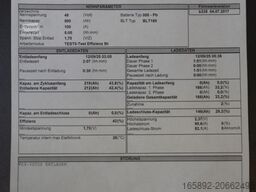MIDAC 48 Volt 4 PzS 500 Ah