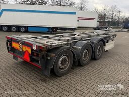Renders Containerfahrgestell Standard