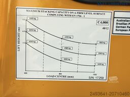 Combilift C4000 DUPLEX 4500 SIDE SHIFT FULL CABIN