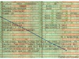  System Trailers PRASL 18 / Ladebordwand