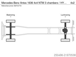 Mercedes-Benz Antos 1636 4x4 NTM 3 chambers / HYDRODRIVE (4x4)