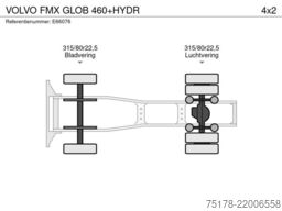VOLVO FMX GLOB 460+HYDR