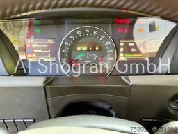 Volvo FH 460 Globetrotter/Eu6d/Fg MB Modell 2021