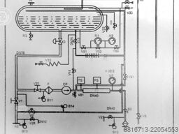 MAN Gas truck for oxygen nitrogen, argon