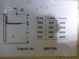 Genkinger EGPL 16/43TR Vierwege