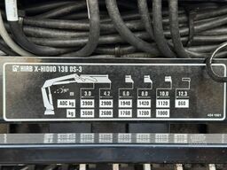 MAN TGS 28.440 6x4-4/3-Seiten- Kipper / Hiab 138-3