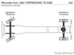 Mercedes Axor 1824 THERMOKING TS 500E