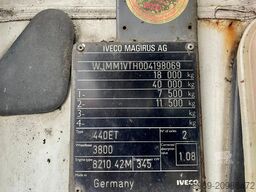 Iveco Eurostar 440.42 euro 2 MANUAL INJECTOR!