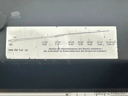 Mercedes-Benz Axor 3243 8X4 BB + MKG HMK 350  + JIB MONTAGEKR...