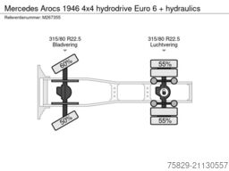 Mercedes-Benz Arocs 1946 4x4 hydrodrive Euro 6 + hydraulics