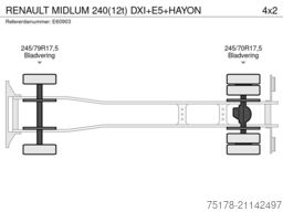 RENAULT MIDLUM 240(12t) DXI+E5+HAYON