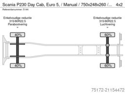 Scania P230 Day Cab, Euro 5, / Manual / 750x248x260 / ...