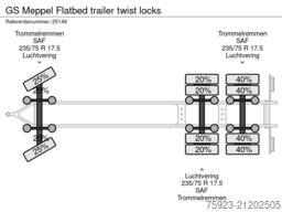 GS Meppel Flatbed trailer twist locks