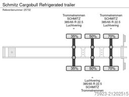 Schmitz Cargobull Refrigerated trailer