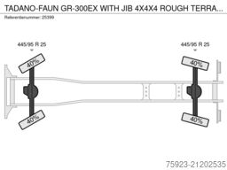TADANO-FAUN GR-300EX WITH JIB 4X4X4 ROUGH TERRAIN CRANE