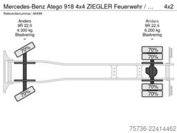 Mercedes-Benz Atego 918 4x4 ZIEGLER Feuerwehr / materiaalwage...
