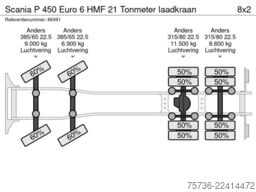 Scania P 450 Euro 6 HMF 21 Tonmeter laadkraan
