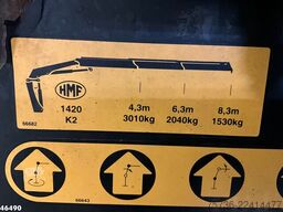 Volvo FMX 410 6x6 Full Steel Manual HMF 14 Tonmeter l...