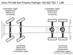 Volvo FH 540 8x4 Pritsche Palfinger 165.002 TEC 7 +JIB
