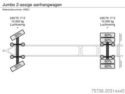 Jumbo 2-assige aanhangwagen