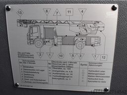  Magirus M32L-AS SC Drehleiter MB Atego 1630F 4x2