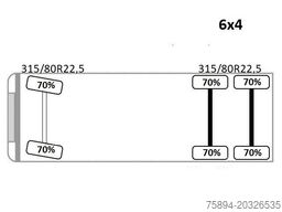 RENAULT C430 * PALFINGER PK 18002 - EHC + FUNK/ 6x4
