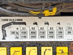 VOLVO FM 400 Kipper 6,20m * HIAB 144 B-3 HIDUO* 6x4