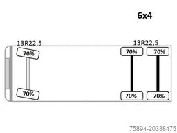 VOLVO FM 400 Kipper 6,20m * HIAB 144 B-3 HIDUO* 6x4