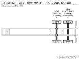 De Buf BM 12-36-2 - 12m³ MIXER - DEUTZ AUX. MOTOR - BP...
