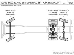 MAN TGX 33.480 6x4 MANUAL ZF - AJK HOOKLIFT - AIR S...