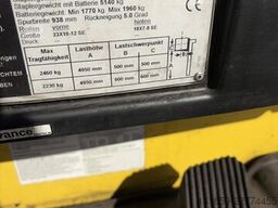 HYSTER J2.5XN