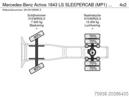 Mercedes-Benz Actros 1843 LS SLEEPERCAB (MP1)  (ZF16 MANUAL G...